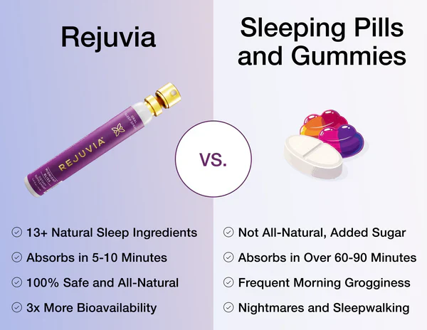 Sleep Spray