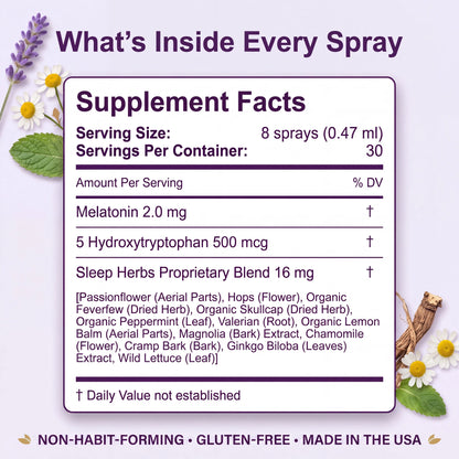 A supplement facts label graphic for a spray product on a light lavender background with decorative flowers and herbs. The label reads 'What's Inside Every Spray' at the top and lists supplement facts including melatonin 2.