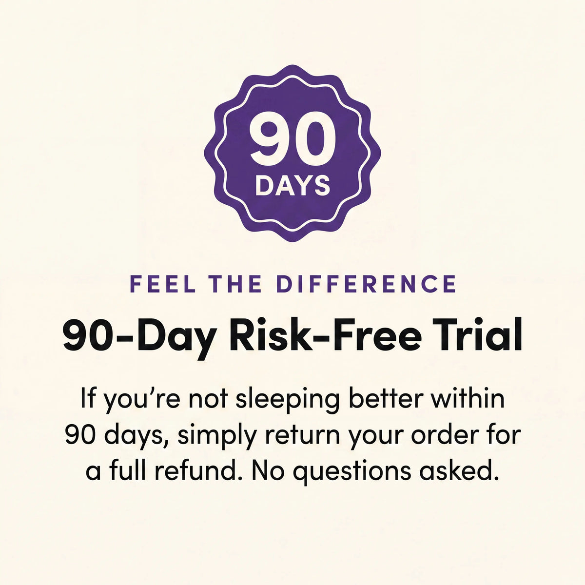 A promotional graphic on a light cream background with a purple badge reading '90 DAYS' and text that says 'FEEL THE DIFFERENCE' and '90-Day Risk-Free Trial,' followed by a refund statement.